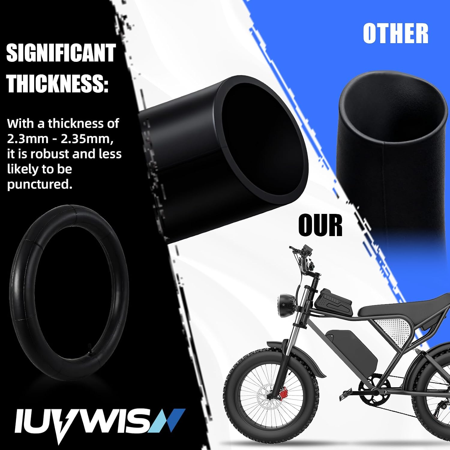 EBike 20x4.0 Inner Tube Heavy Duty Compatible Fit for Ridstar Q20/Q20 Pro Lite Macfox X1S X2 Super73 S1 S2 R Z1 ZX TST R002 R002S, Universal Front/Rear Inner Tube for Most EBike