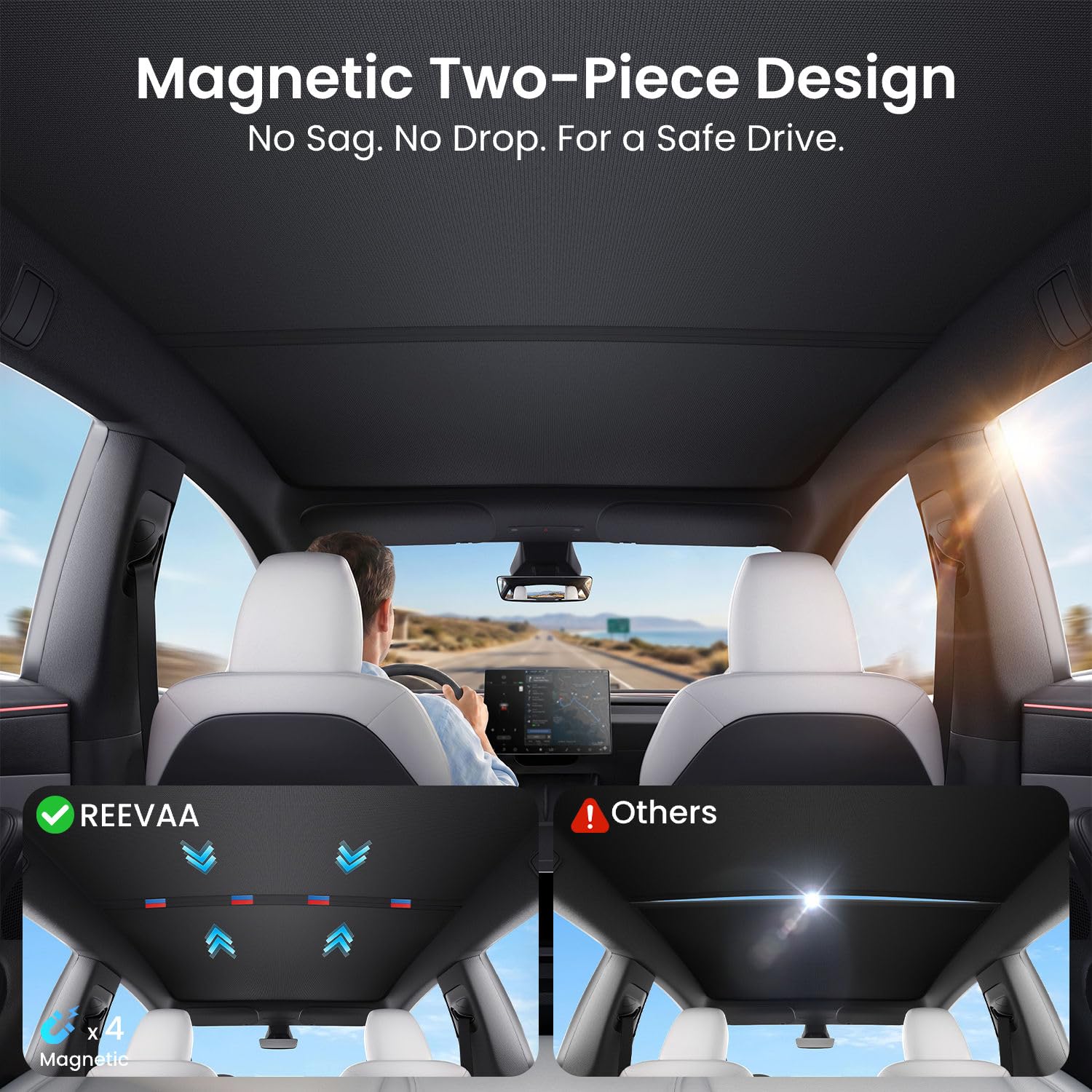 Amazon | REEVAA 2026年アップグレード Tesla Model Y (ジュニパー