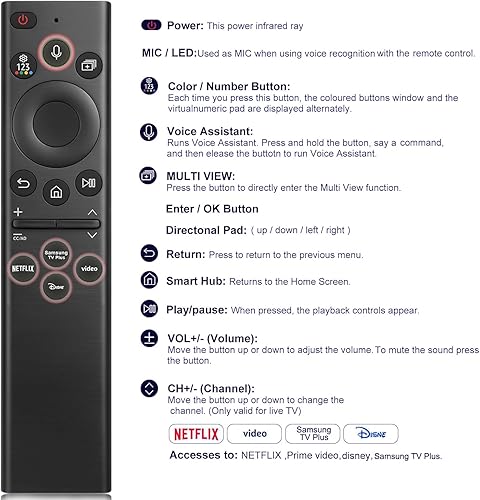 Miniatura 7 de Repuesto para control remoto Samsung TV, compatible con todos los televisores Samsung Smart UHD, OLED, QNED, serie Frame con función de voz para