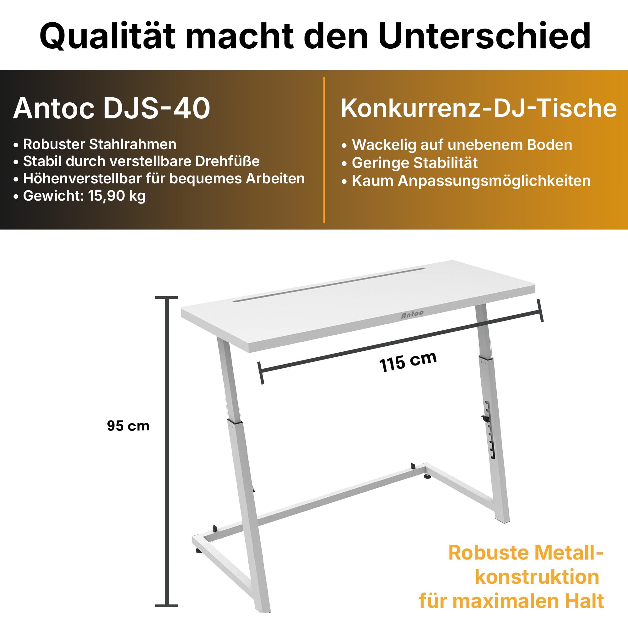 Antoc DJ-Stand DJS-40 - White - Portable DJ-Pult mit Platz für ein ganzes DJ-Setup