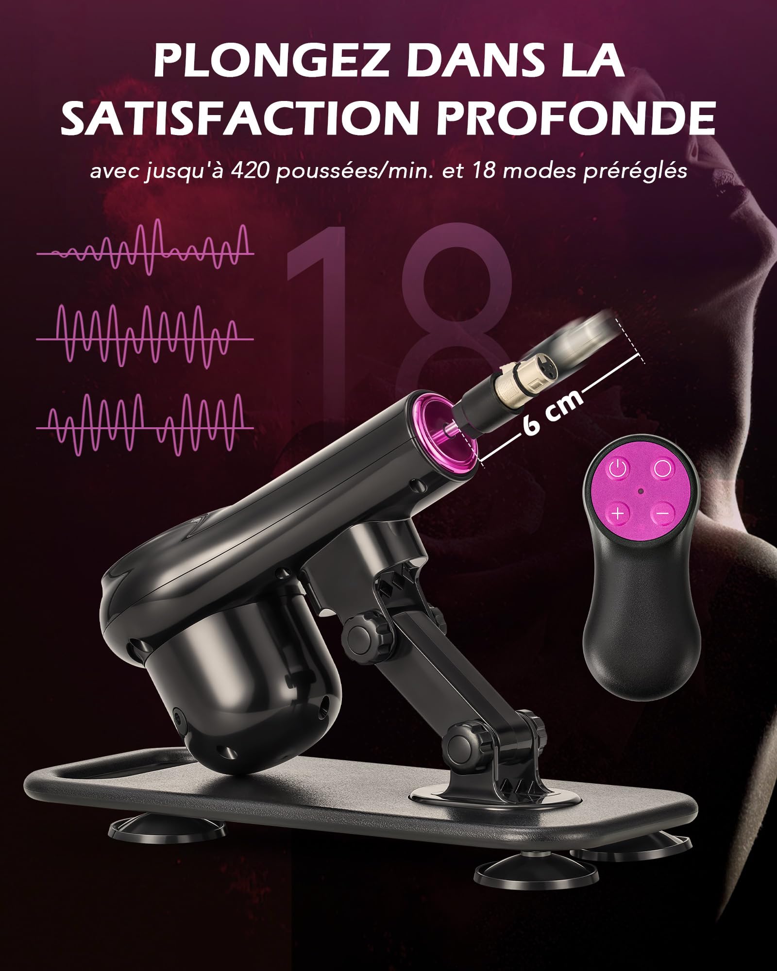 SENSUA Macchina per Sesso Automatica, Dildo Automatico con 7 Accessori 3 Connettori XLR e Telecomando per Uomini e Donne, Giochi Erotiici per Adulti per Massaggio Anale Vaginale Masturbazione