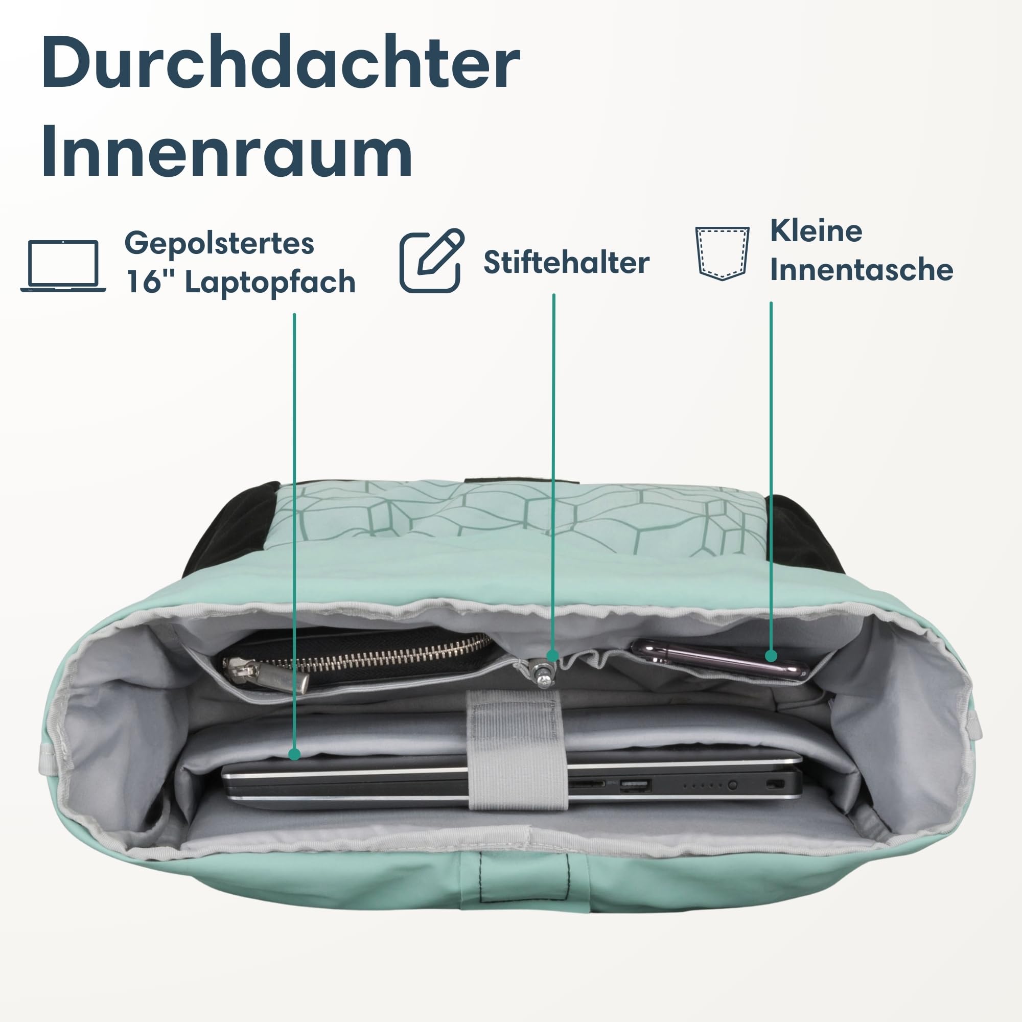 LARKSON Rolltop Rucksack Damen Groß Mint - No 2 - Daypack für Schule, Uni, Fahrrad - 16 Zoll Laptop Fach für Arbeit - Nachhaltig - Anti-Diebstahl - Wasserabweisend