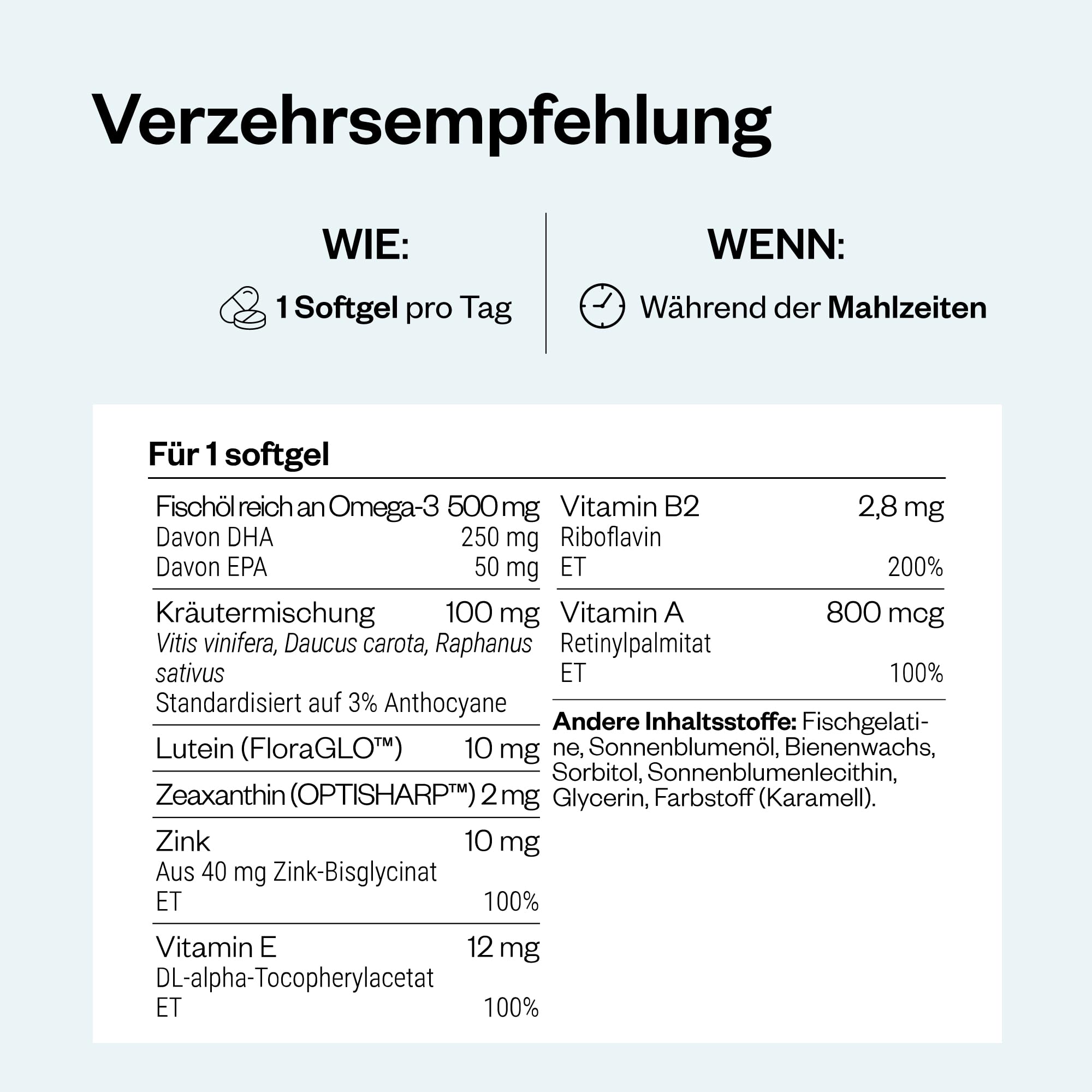 OmegaVision Pro - Omega-3, Lutein, Zeaxanthin, Vitamine - SuperSmart