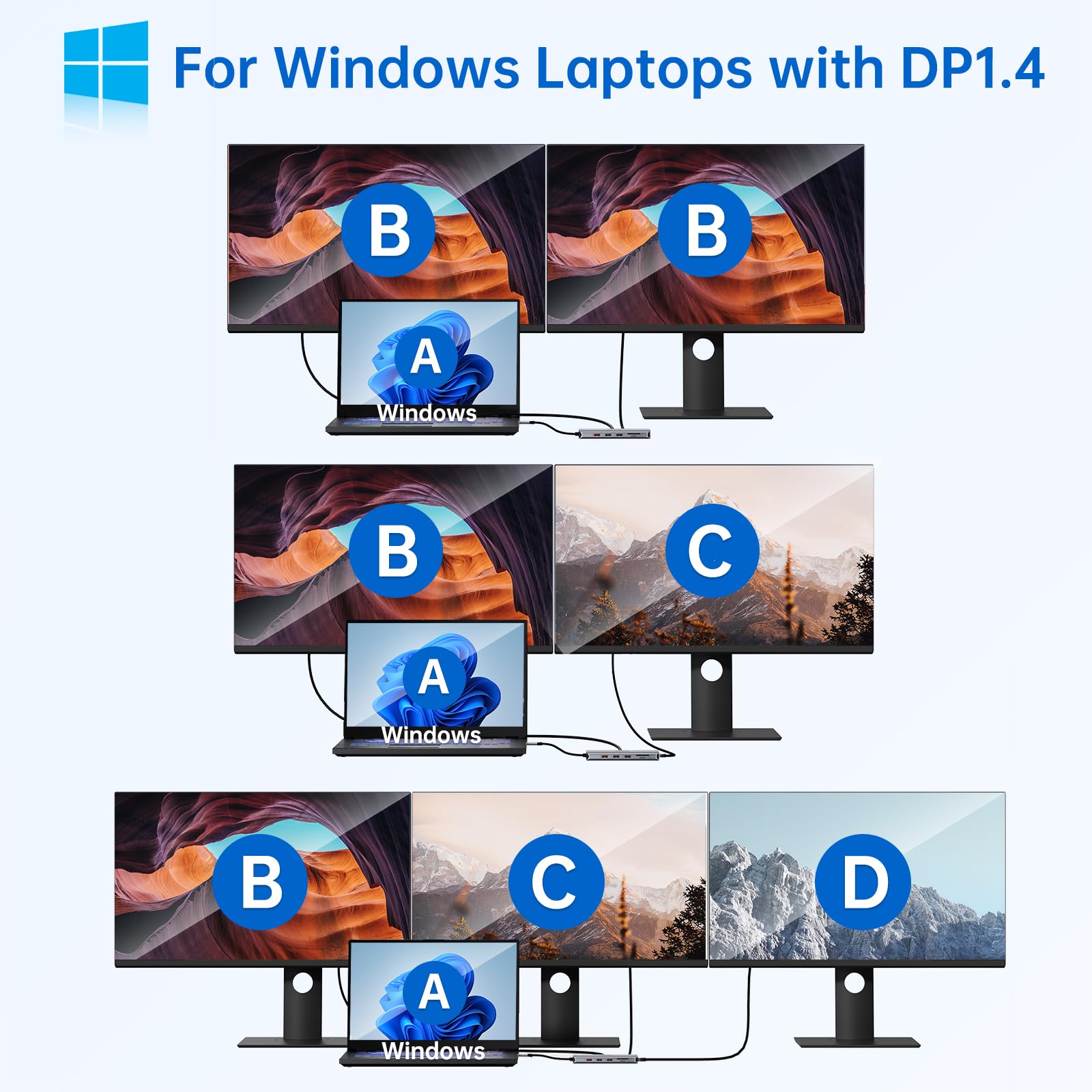 Stacja dokująca USB C, 3 monitory, koncentrator USB C, laptop, podwójny monitor, wieloportowy adapter dokujący, USB C na 2 HDMI, DisplayPort, ładowanie PD, Ethernet, 5 portów USB C/A, MicroSD/SD