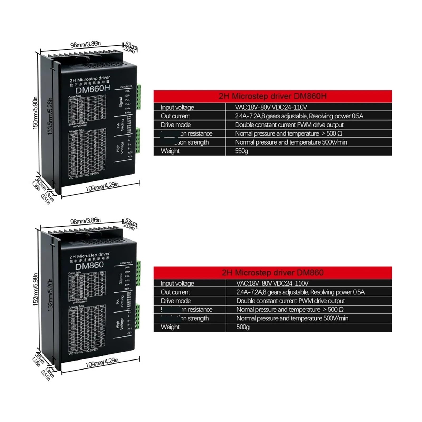 DM860H Motor paso a paso, DM860 AC18-80V o DC 24-110V 2A-7.2A Microstep Drive for controlador paso a paso nema 17(DM860H with Fan)