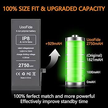 Amazon.com: Upgraded Battery Compatible with iPhone 8 (4.7