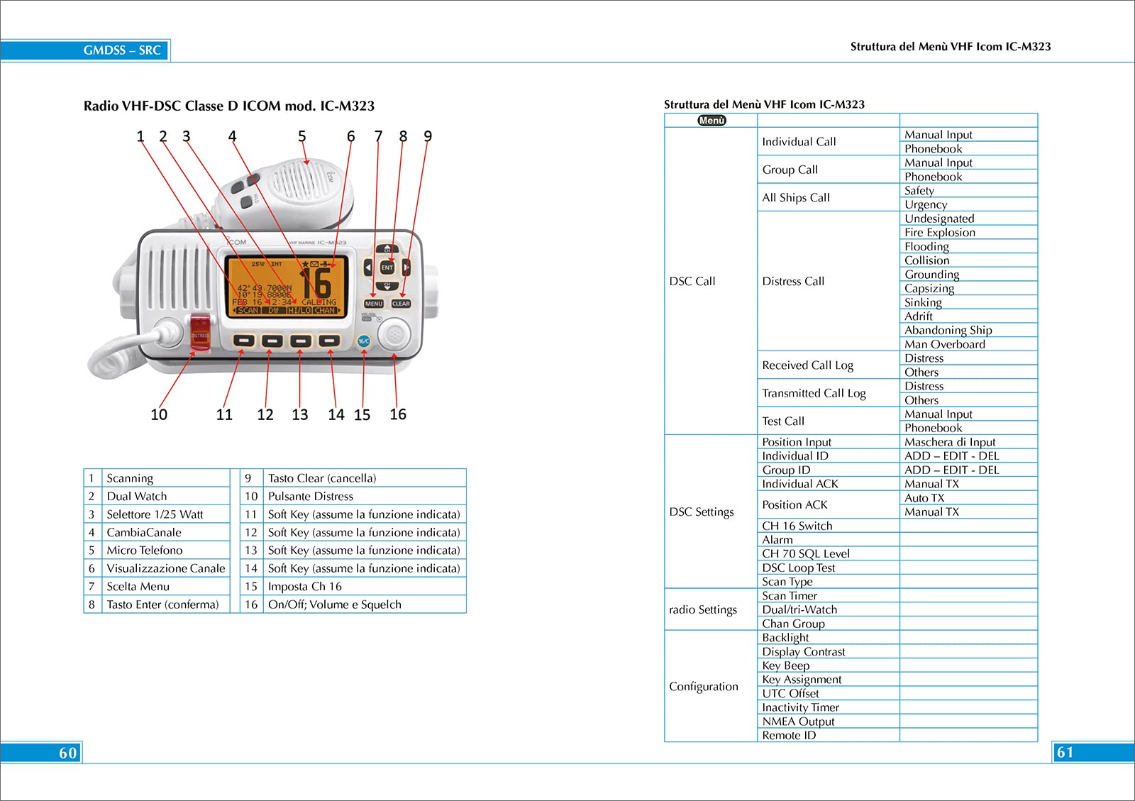 GMDSS-SRC. Guida all'esame per il conseguimento del certificato di operatore radio VHF-DSC