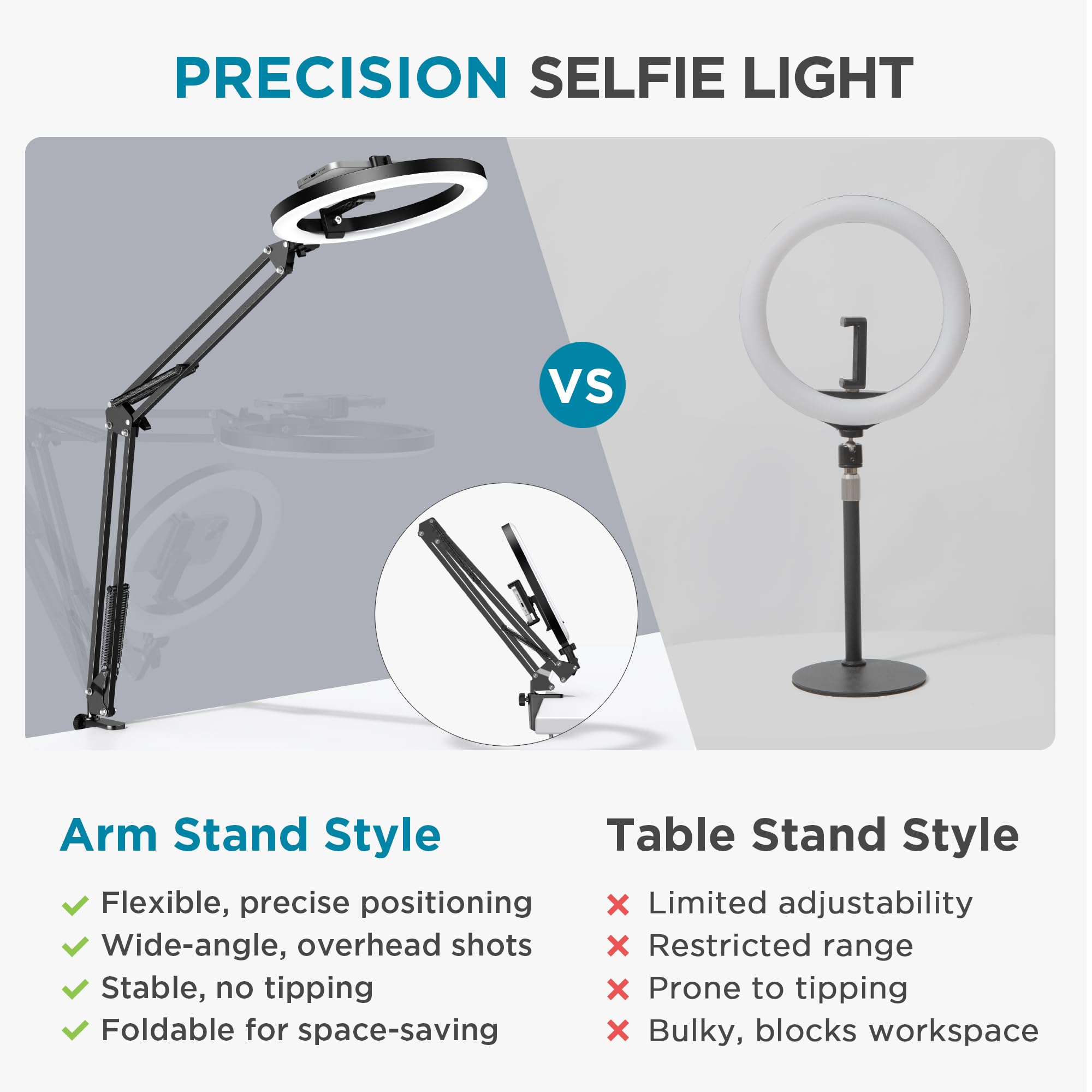 InnoGear 10" Overhead Selfie Ring Light With Stand, Camera Holder Phone Mount For Desk Floor Remote Canvas Lamp Light For IPhone YouTube Live Stream Cooking Video Recording Vlog Zoom Meeting
