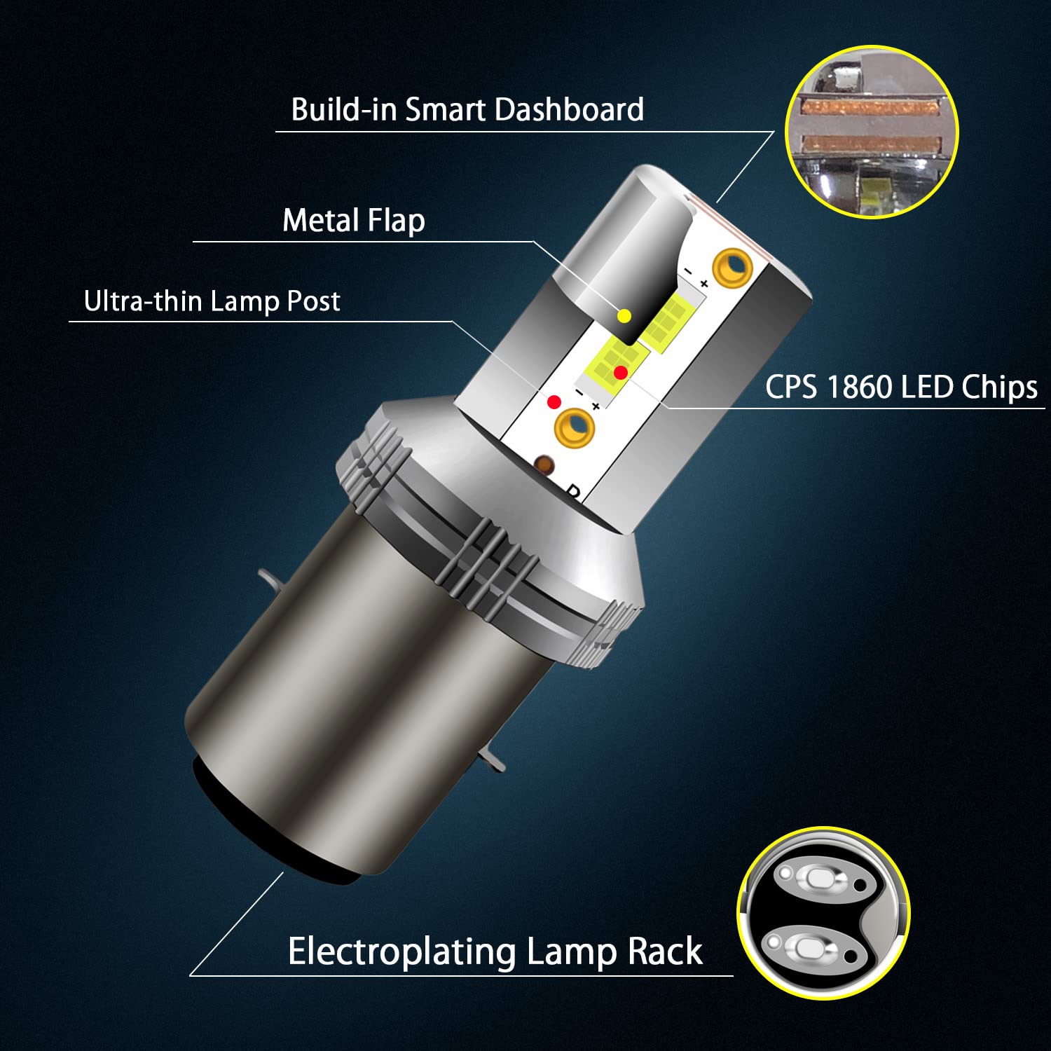 BA20D S2 Lampadina LED del Faro Motociclistico, DC12V/24V 20W Alto/Basso Raggio, +350% Super Luminoso 2500 Lumen 6500K Xeno Bianco LED Faro per lo Scooter Motociclistico Moto, 1 Pc