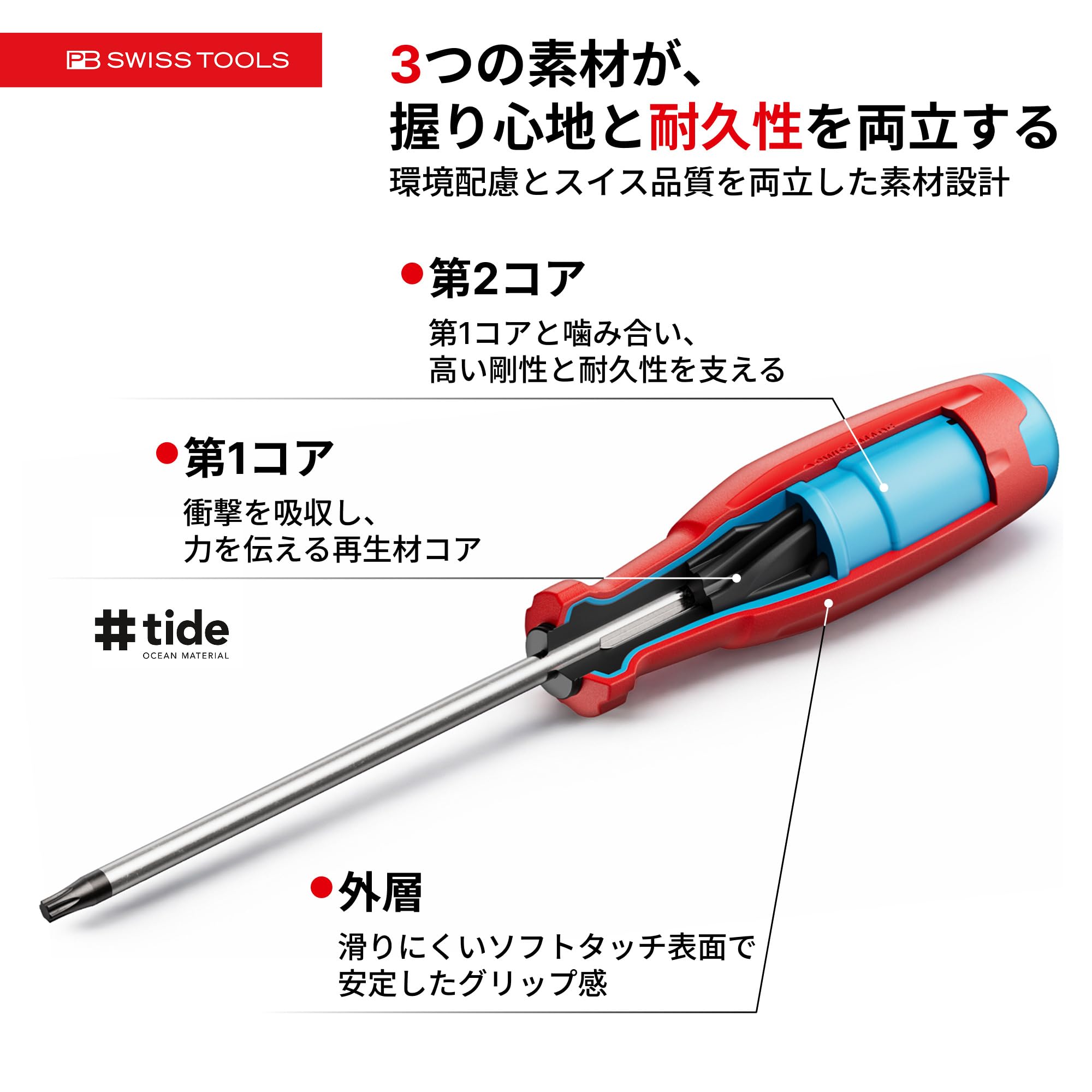PB SWISS TOOLS ピービースイスツールズ スイスグリップEVO プラス