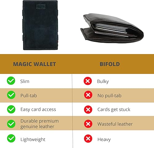 Miniatura 3 de GARZINI Cartera mágica con tirador, cartera minimalista con tarjetero RFID, cartera de cuero para 12 tarjetas, 01 Negro carbón, Minimalista