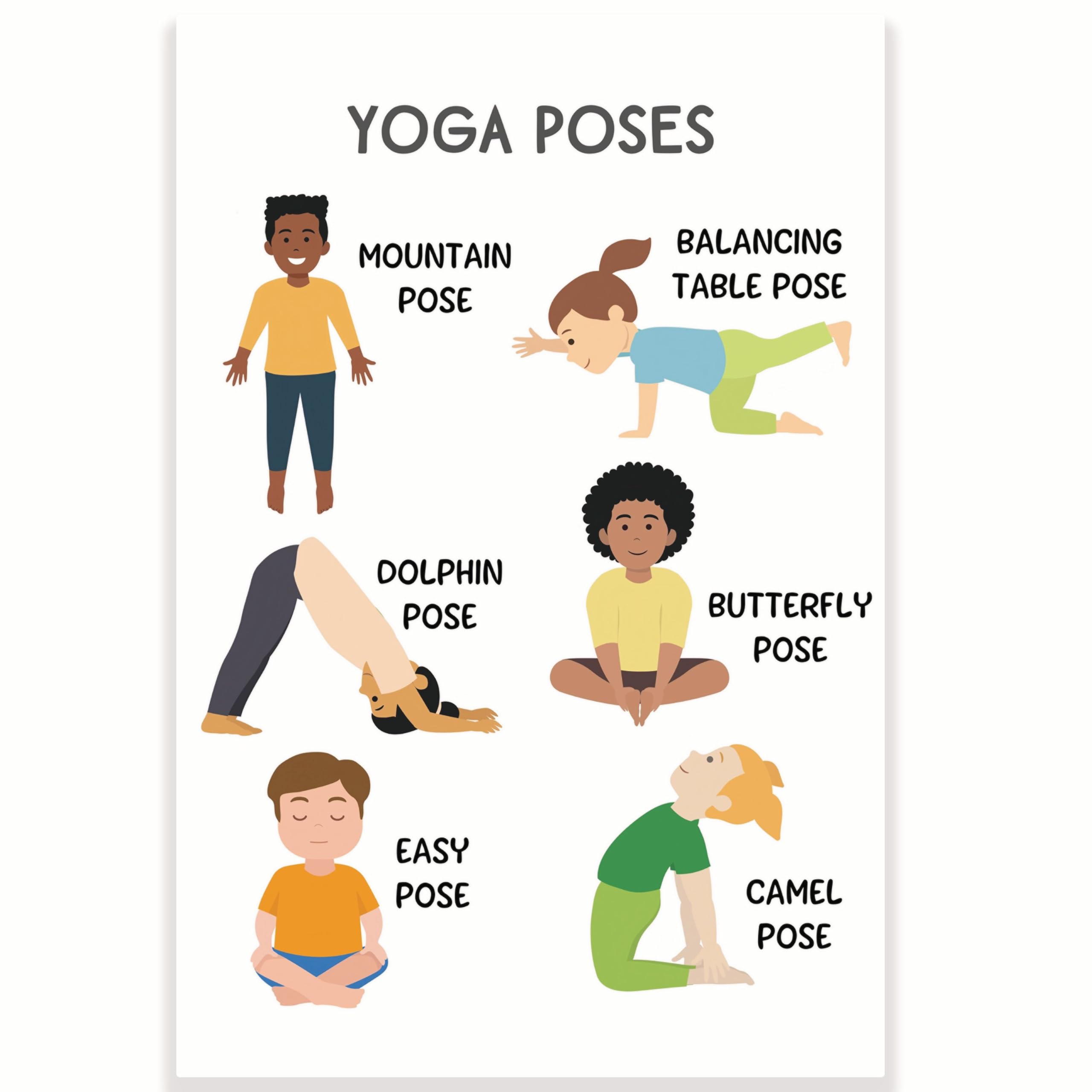 Amazon.com: Printlabz Yoga Poses Classroom Poster - Learning Yoga