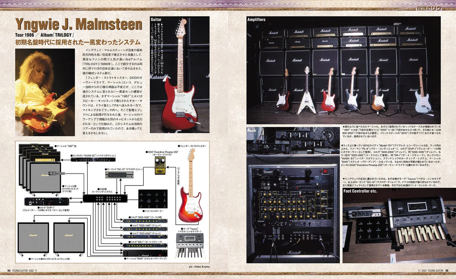 Young Guitar ヤング ギター 22年 11月号 ヤング ギター編集部 本 通販 Amazon