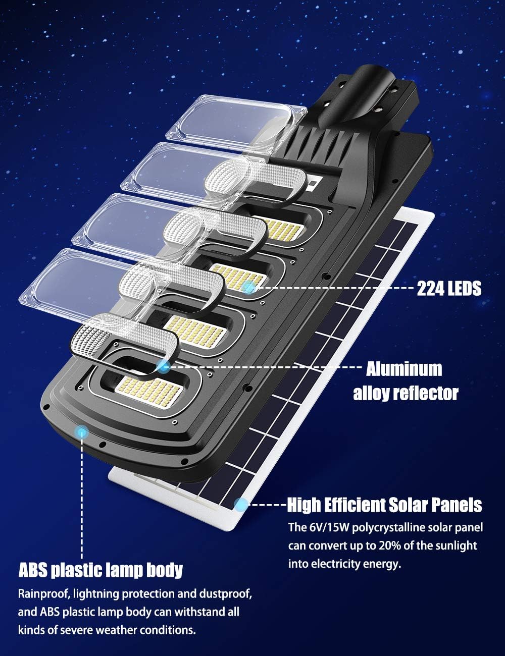 Get Discount Offer ENGREPO Solar Lights Outdoor Motion Sensor Dusk to Dawn Security Flood Light Auto On/Off with Remote Control for Yard, Garden, Street, Basketball Court, Playground