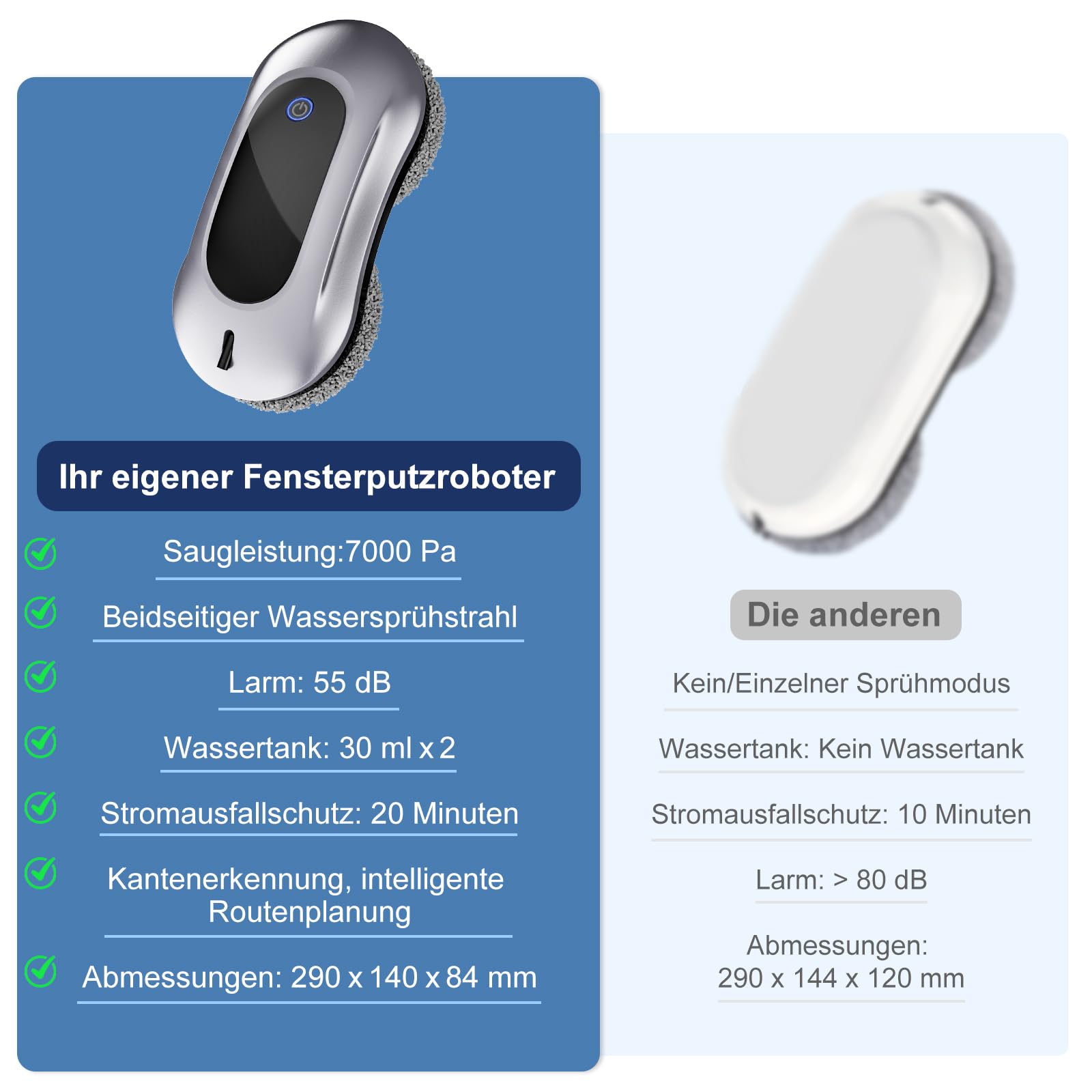 Fensterputzroboter, 6000Pa, Doppel‑Sprühfunktion, für Fenster, Glastüren