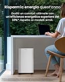 Pro Breeze OmniDry 20L WiFi foto 4