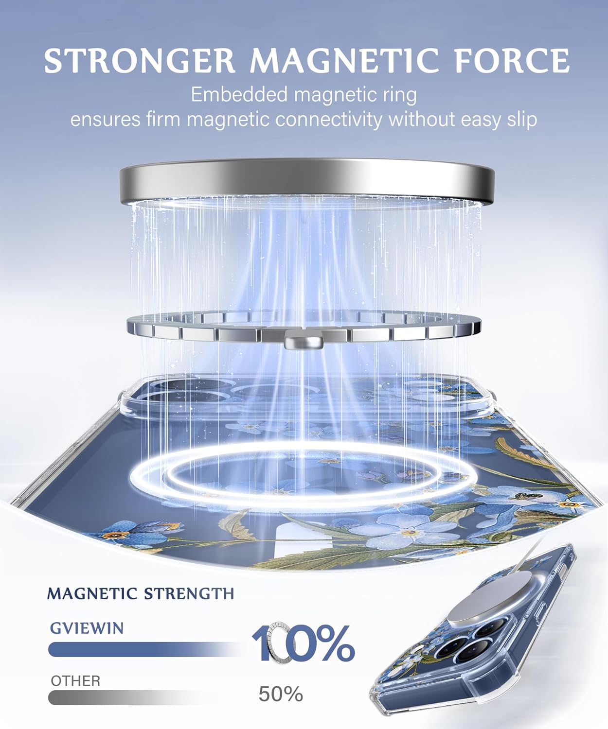 GVIEWIN for iPhone 17 Pro Max Case Compatible with MagSafe, with Screen Protector Upgraded [Full Camera Protection] [Non Yellowing] Floral Slim Shockproof Clear Women Phone Cover (Aconite/Blue) - Image 6