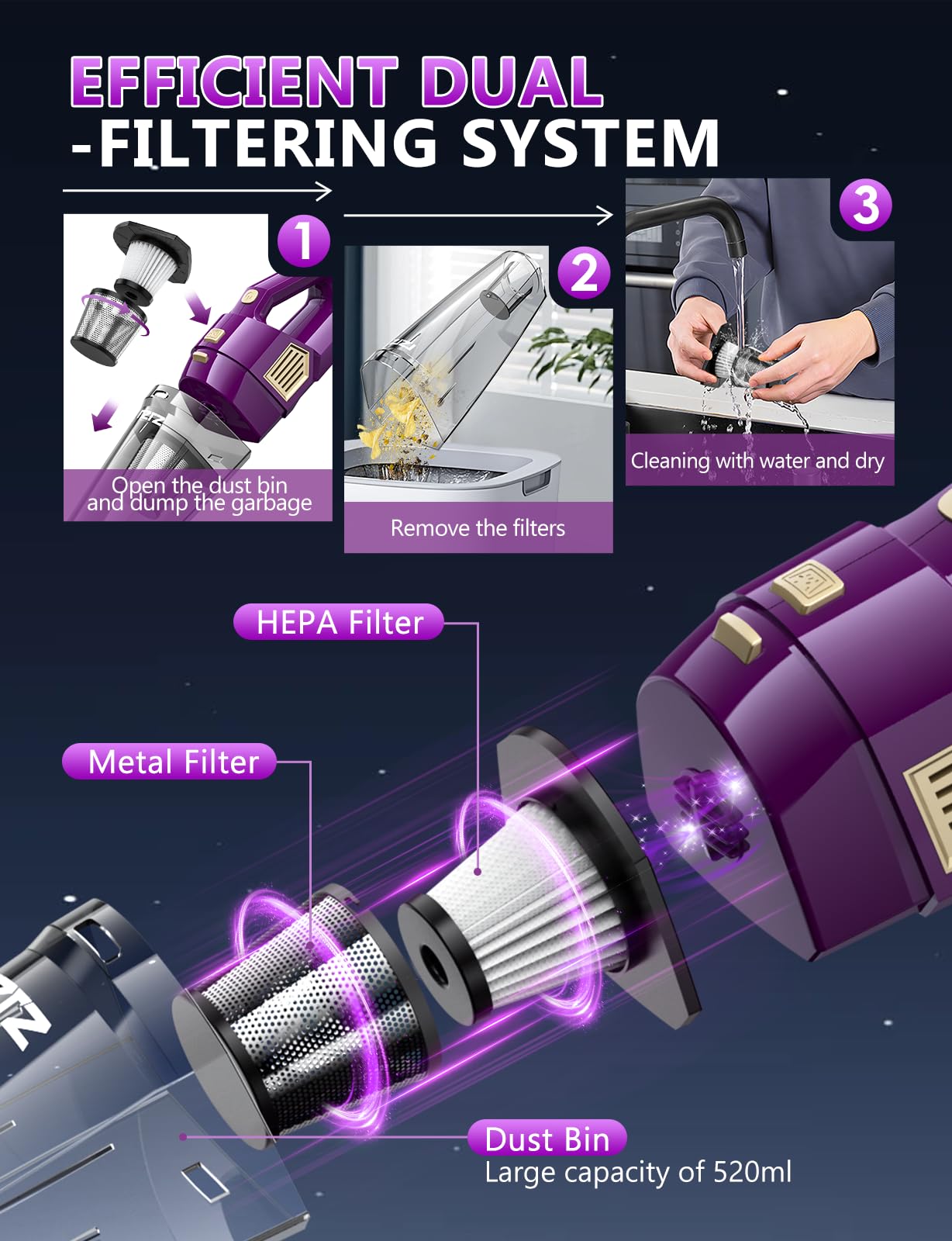 ZJZJ Handheld Vacuum Cordless, 15000PA Powerful Suction Hand Held Car Vacuum Cleaner Rechargeable with Multi-Nozzles & Washable Filters, High Power Lightweight Dust Busters for Home, Pet, Car, Office