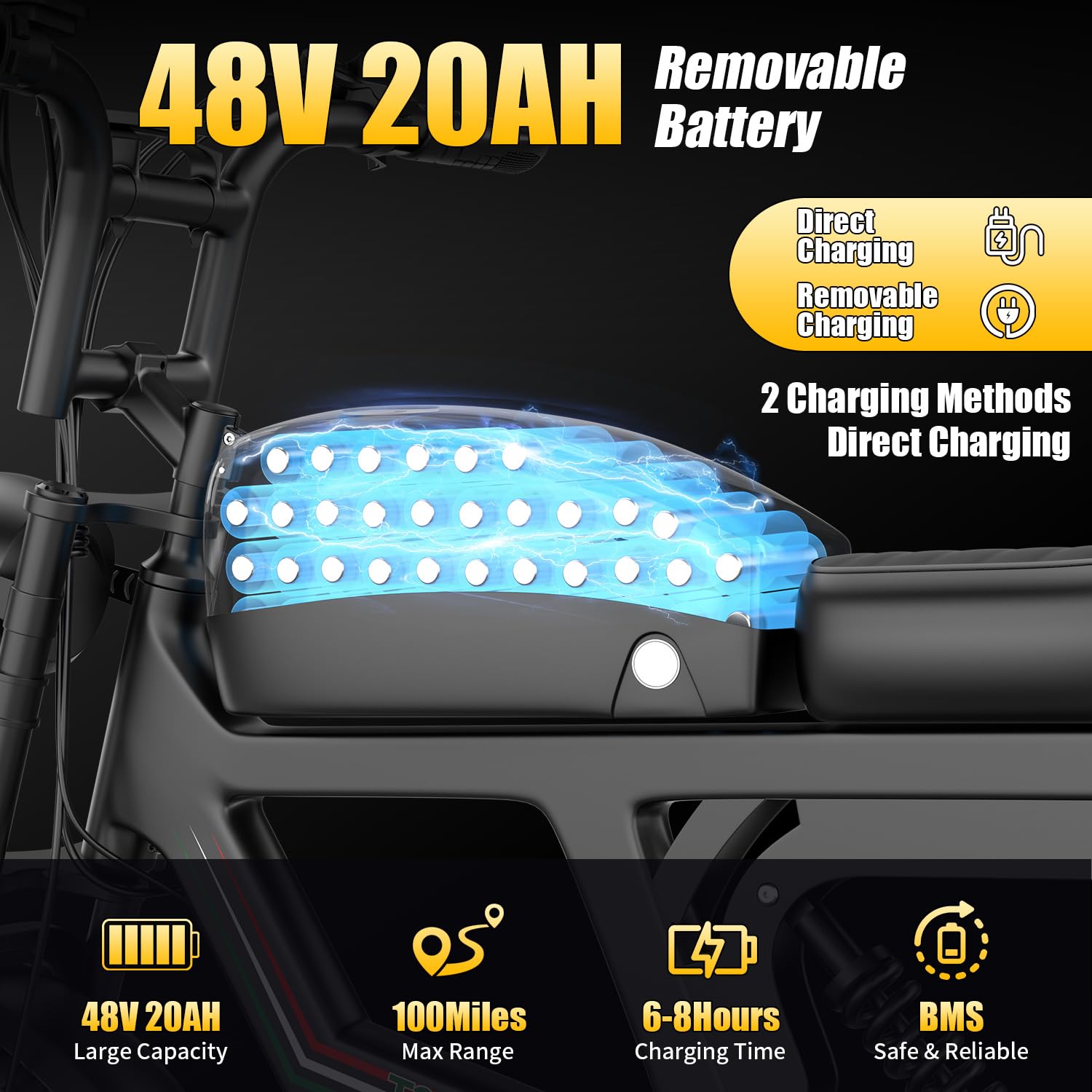 Amazon.com : AVBDJOY Electric Bike for Adults with NFC&Password