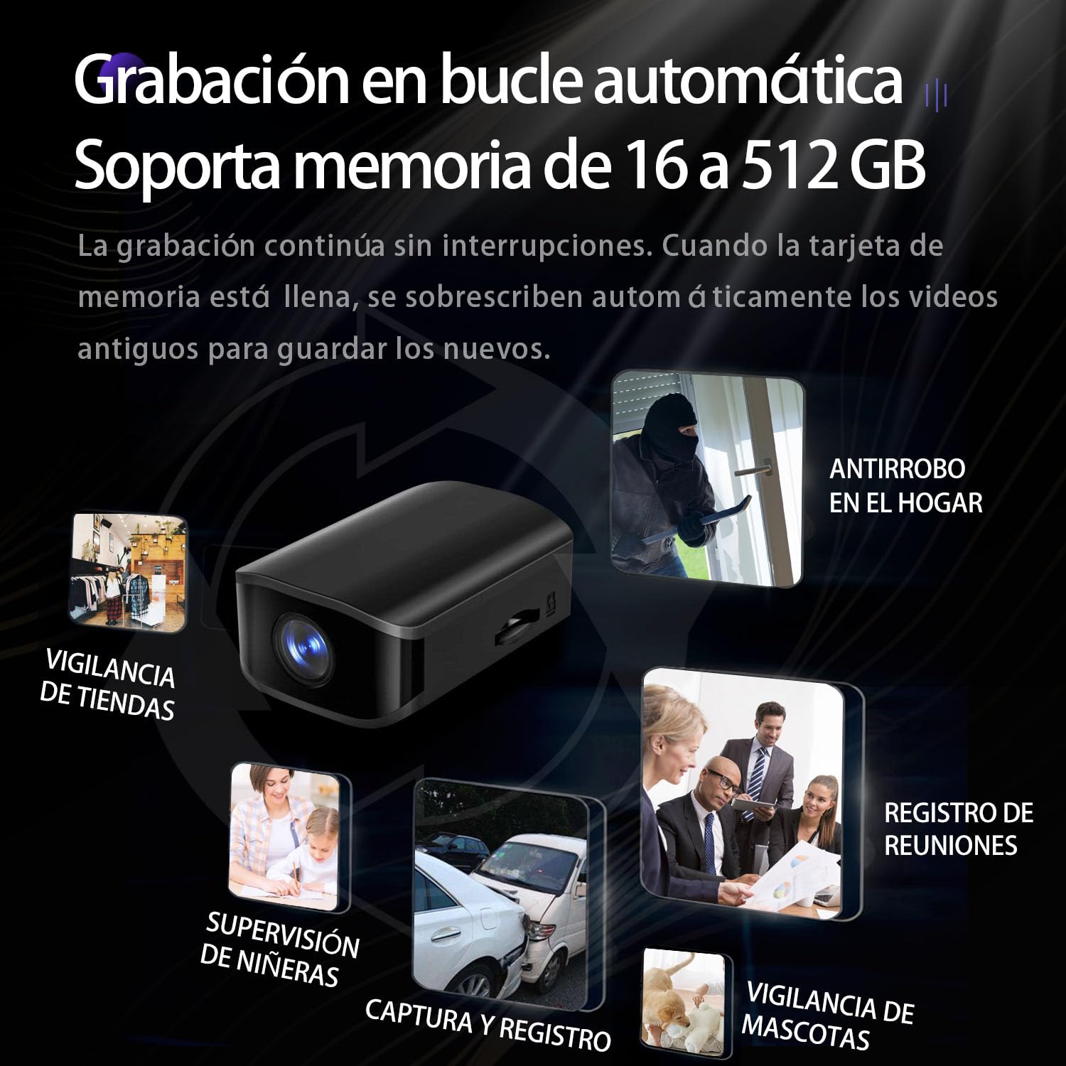 Mini Cámara de Niñera HD 1080P - Mini Cámara Espía - Detección de Movimiento, Grabación en Bucle, Visión Nocturna Automática, Sensor de Gravedad
