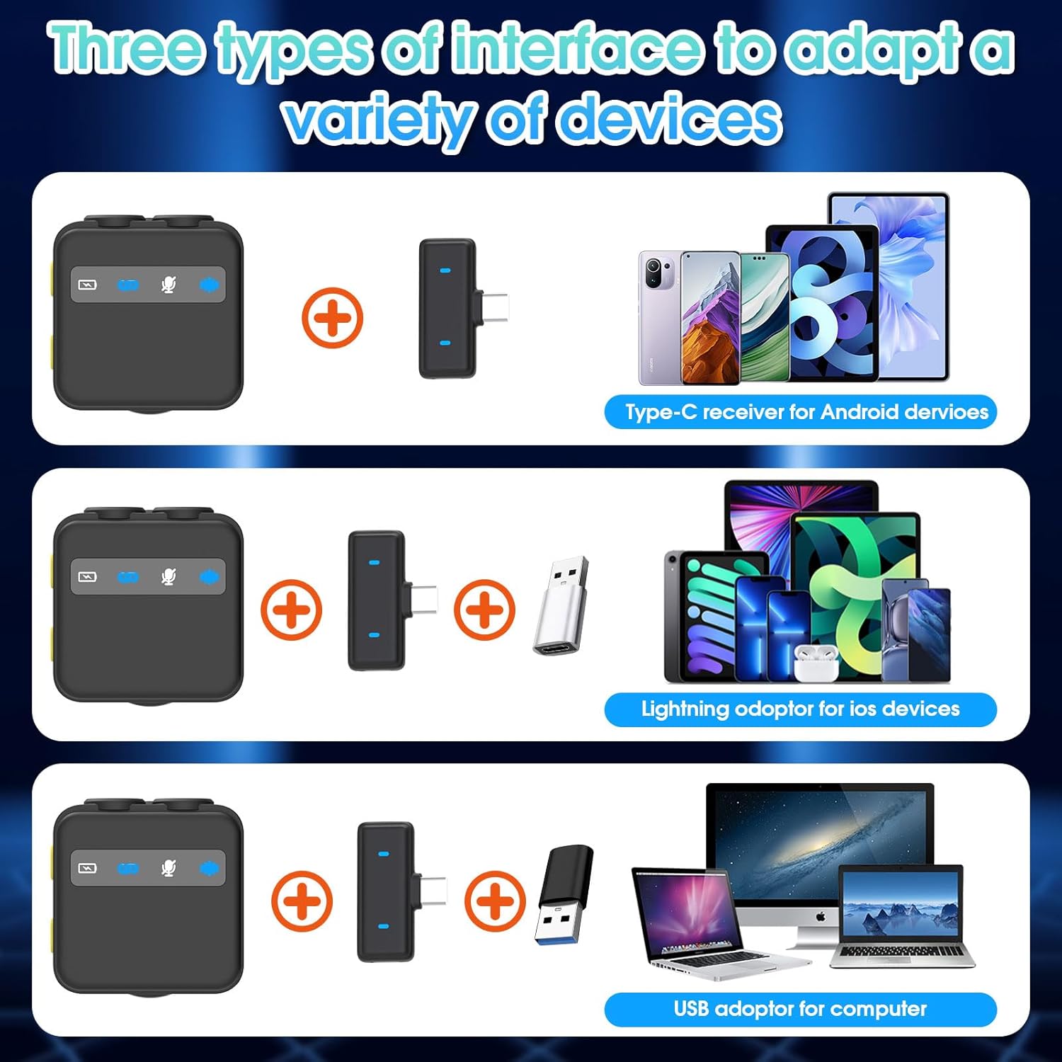 Wireless Lavalier Microphone for iPhone Android pc ipad, with Charging Case, 2.4G Omnidirectional Clip-on Mic,Noise Cancelling, mini Mic for YouTube, Live Stream,Video Recording,Online Meeting - Image 6