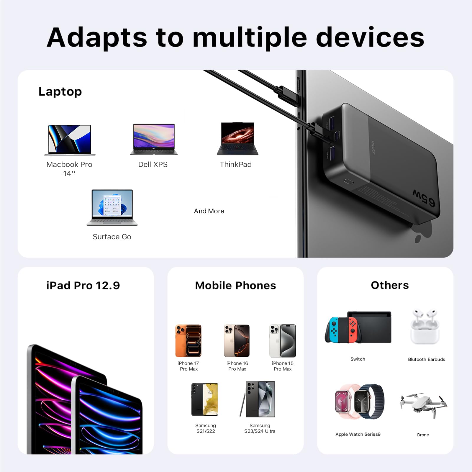 JUOVI Laptop Power Bank 20000mAh 65W, USB C In&Out Ricarica Rapida Powerbank Caricatore Portatile, Batteria Portatile Compatibile con Phone MacBook Tablet PC Computer Steam Deck J2931 (Verde)