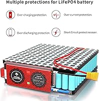 Vista 5 de LiFePO4 BMS 4S 12V 250A Smart Bluetooth Litio Hierro Fosfato Sistema de gestión de batería con ventilador de refrigeración y cables de equilibrio