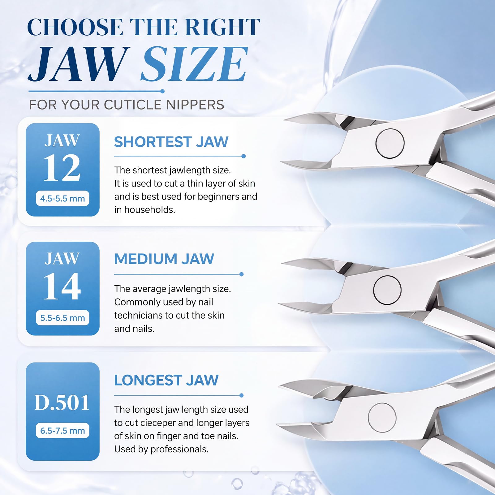 Lothee Juego de 3 cortadores de cutículas, cortaúñas profesional de acero inoxidable con mandíbula de 4 mm, 5,5 mm, 7,5 mm, herramienta de manicura y pedicura para mujeres y hombres, cuidado de uñas