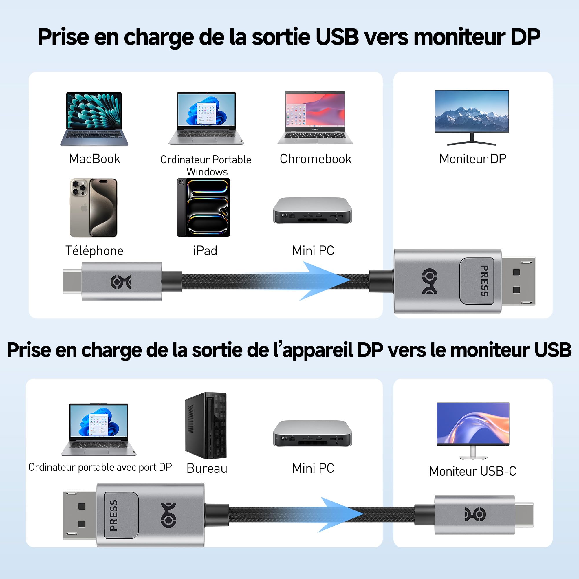 Cable Matters câble USB-C DisplayPort 2.1 bidirectionnel 1,8 m, DP40 (UHBR10) 40Gbps, 8K@120Hz 4K@480Hz, câble USB C vers DisplayPort, sans Power Delivery