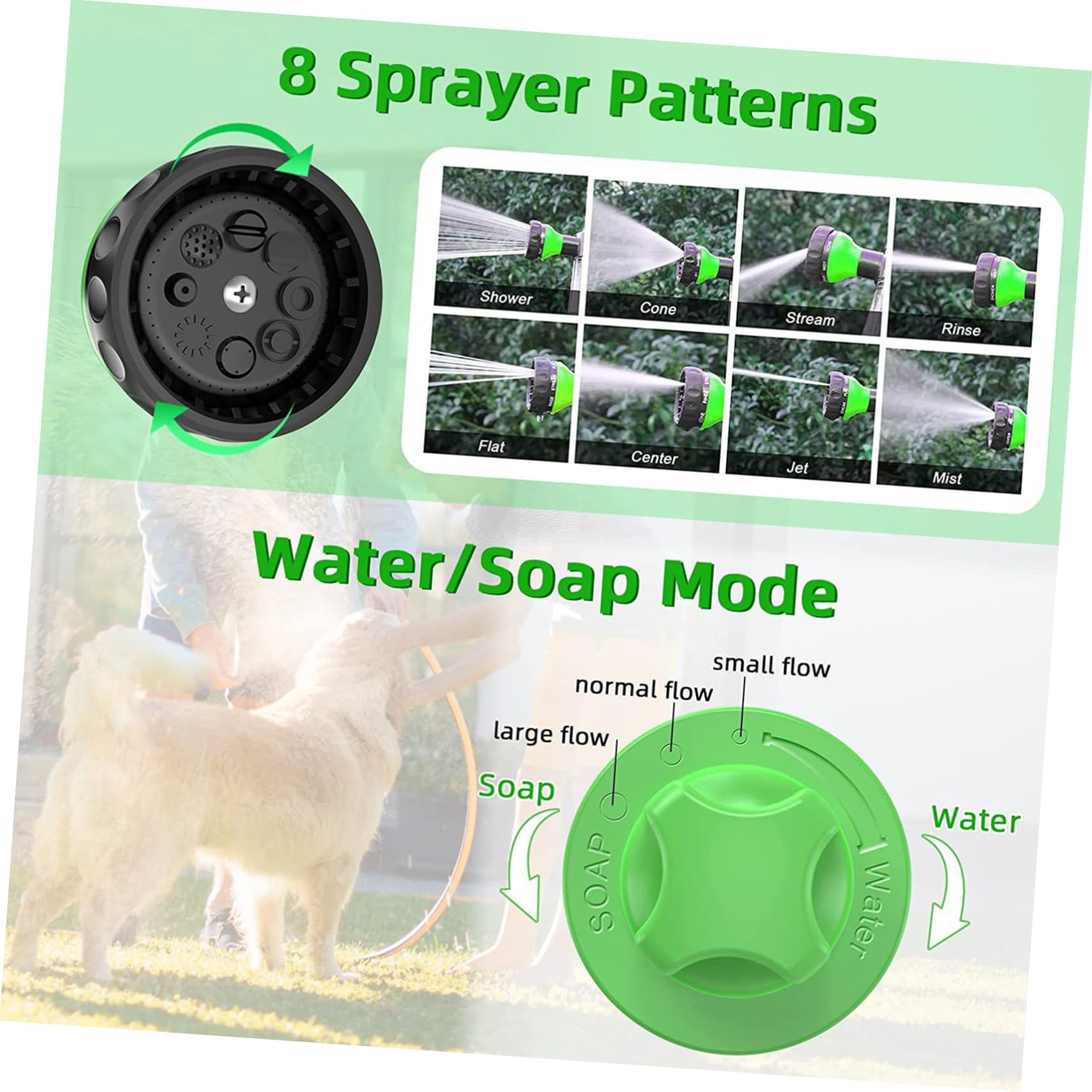 GRIRIW 1Set Dog Bathing Hose Nozzle Attachment Multifunctional Pet Shower Sprayer with Water Patterns Compatible with Various Hose Durable Material