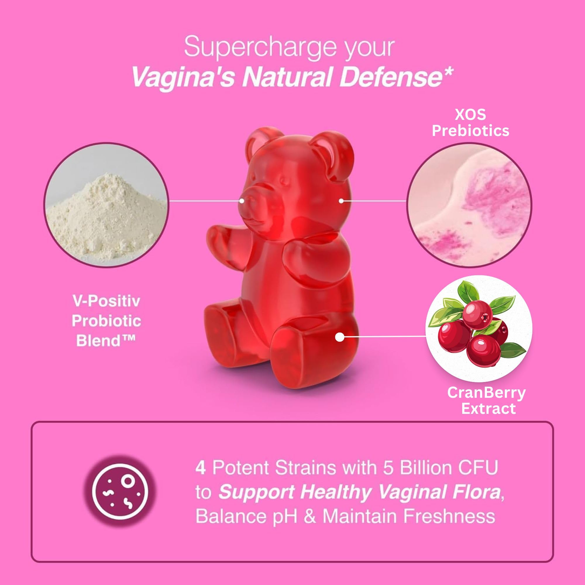 Vaginal Probiotics Gummies for Women – 5 Billion CFUs – pH Balance & Vaginal Health Support – Prebiotics & Digestive Enzymes – Supports Vaginal Flora & Odor Control – 60 Gummies