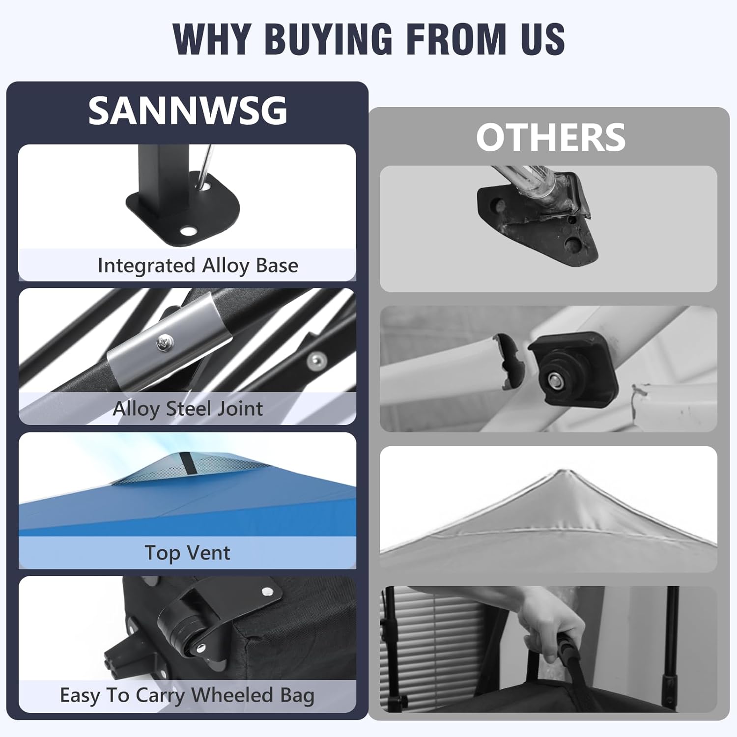 8X8 Pop Up Canopy Tent,Removable Pockets Sidewall for Extra Storage,Easy Up Canopy,Heavy Duty One Person Set Up Event Tent,Blue