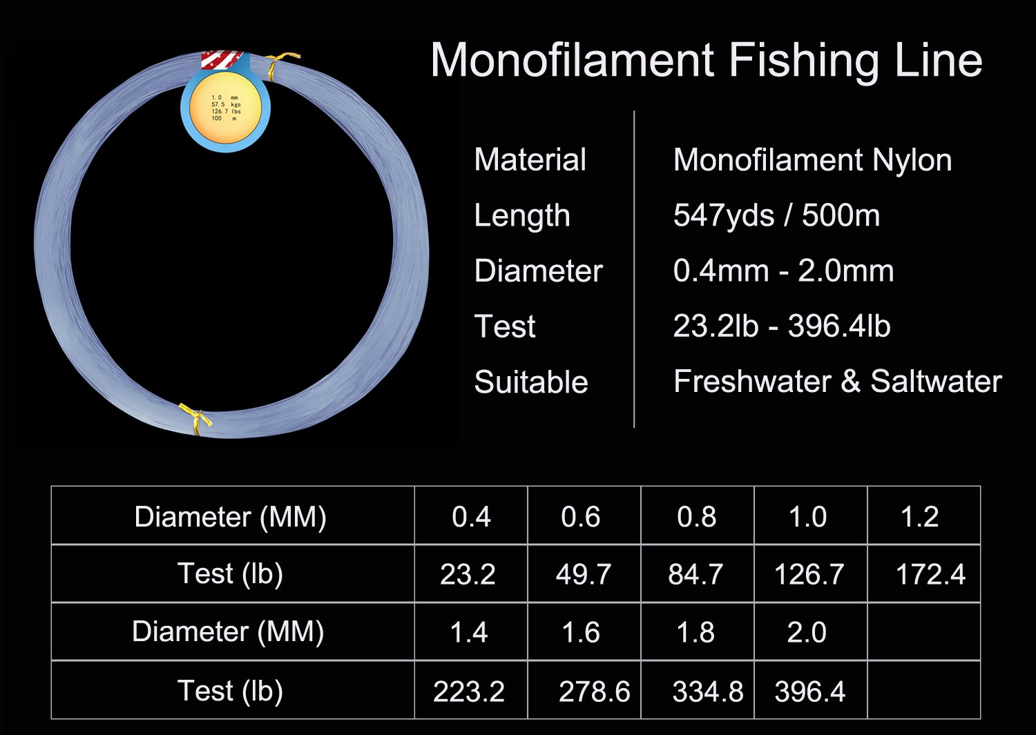 Fishing Line 547 Yard Monofilament Fishing Line Strong Invisible Line Clear Mono Nylon Fishing Leader Line for Saltwater Freshwater 0.6mm