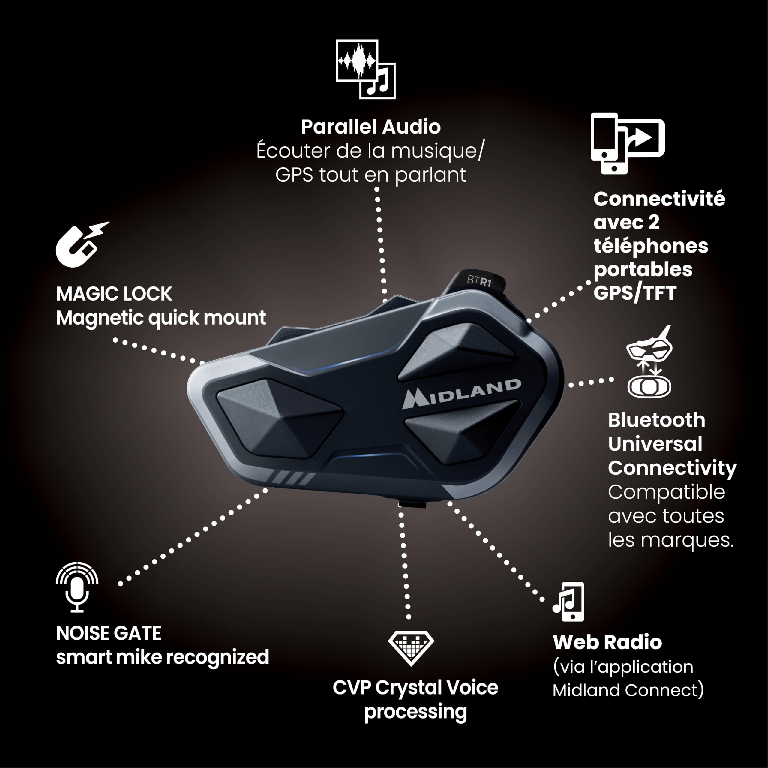 Midland- Intercom Moto BTR1 Individuel, Écouteurs Bluetooth sans Fil Casque Moto Étanche IPX6 Portée 800m, 4 Personnes Conference, Batterie 23H, Parallel Audio Connexion GPS/Musique Conforme ECE 22.06