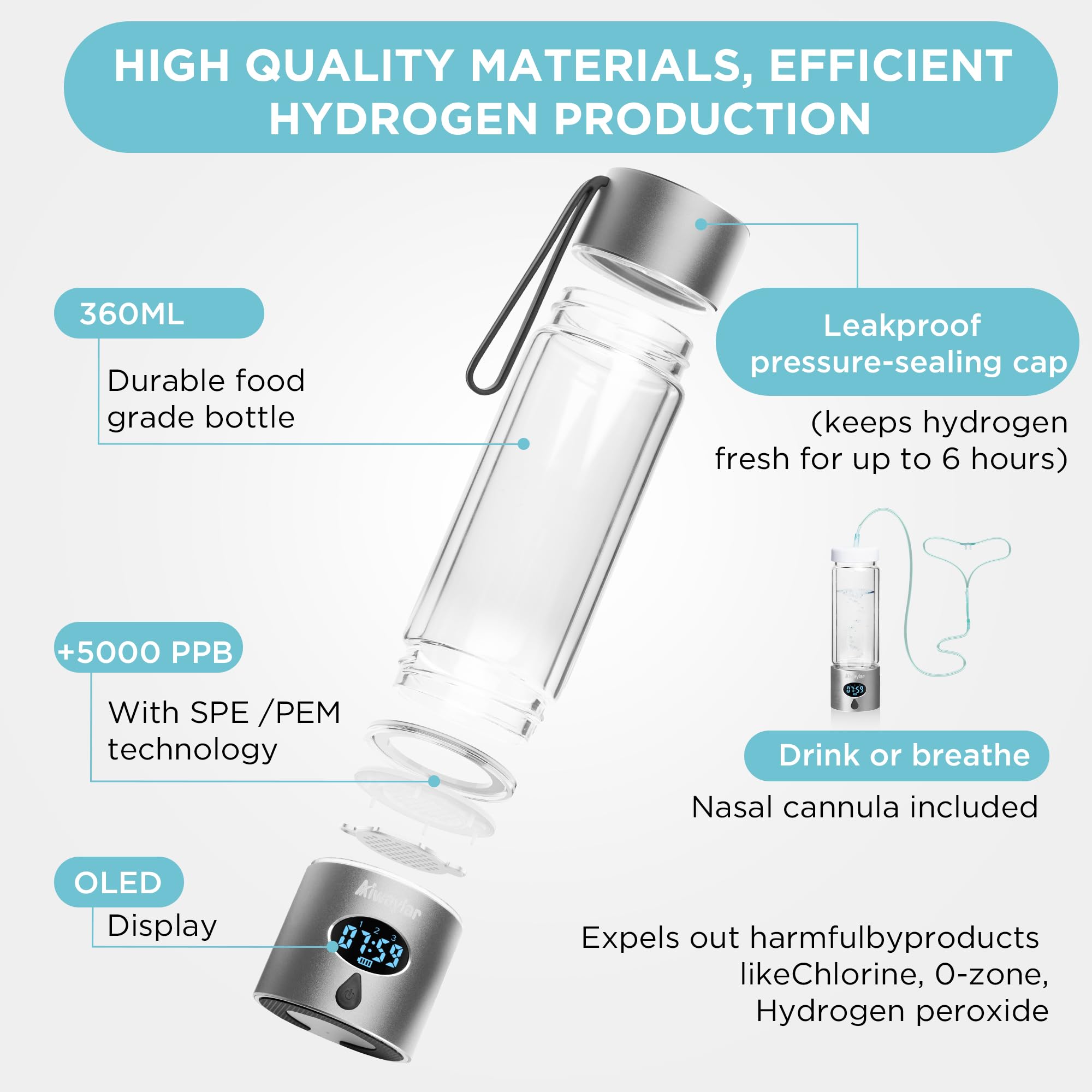 Aiwaylar Borraccia idrogeno, portatile, ricaricabile, timer LED, 3 modalità di lavoro, alluminio e vetro, 360 ml, ionizzatore d'acqua con tecnologia PEM/SPE, adatta per ufficio, casa, palestra