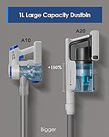 Vista 4 de Tineco A20 Cordless Stick Vacuum Cleaner, Powerful Suction, 3 Modes for Multi-Level Messes, 1L Larger Dustbin, Ergonomic Dual-Handle Design