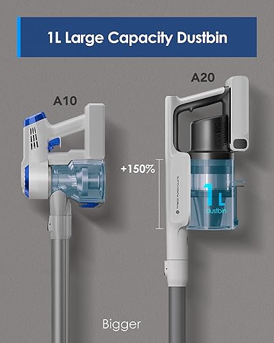 Miniatura 4 de Tineco Aspiradora inalámbrica A20, potente succión, 3 modos para desorden de varios niveles, cubo de basura más grande de 1 litro, diseño ergonómico