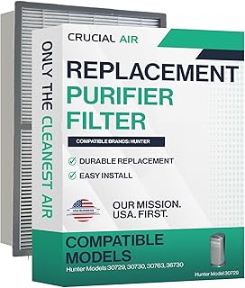 1 Purifier Filter – Compatible with HUNTER® Brand Filter Part # 30962 – Models 30729, 30730, 30763, 36730– Bulk Packs (1 Pack) by Crucial Air