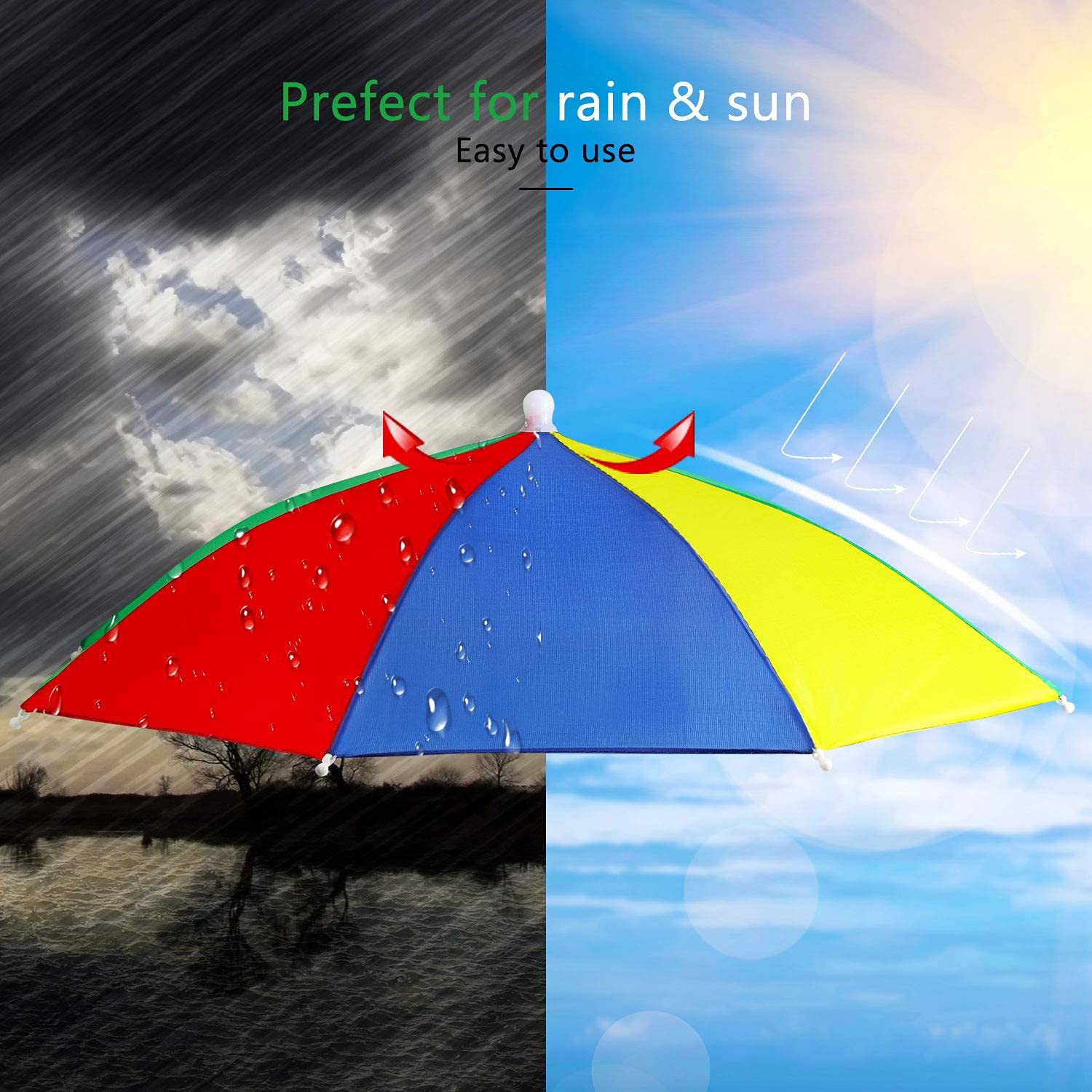 Cappello Con Ombrello Integrato - 3 Pezzi Pieghevoli, Diametro 50cm, Protezione UV Per Spiaggia, Pesca E Ciclismo - Foto 11