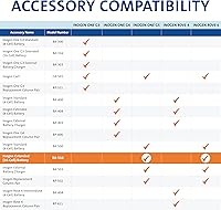 Vista 3 de Inogen Extended (16-cell) Battery - for the Inogen One G5/Inogen Rove 6 - Up to 12 hours, 45 minutes of battery life on setting 1-2.18 lbs.