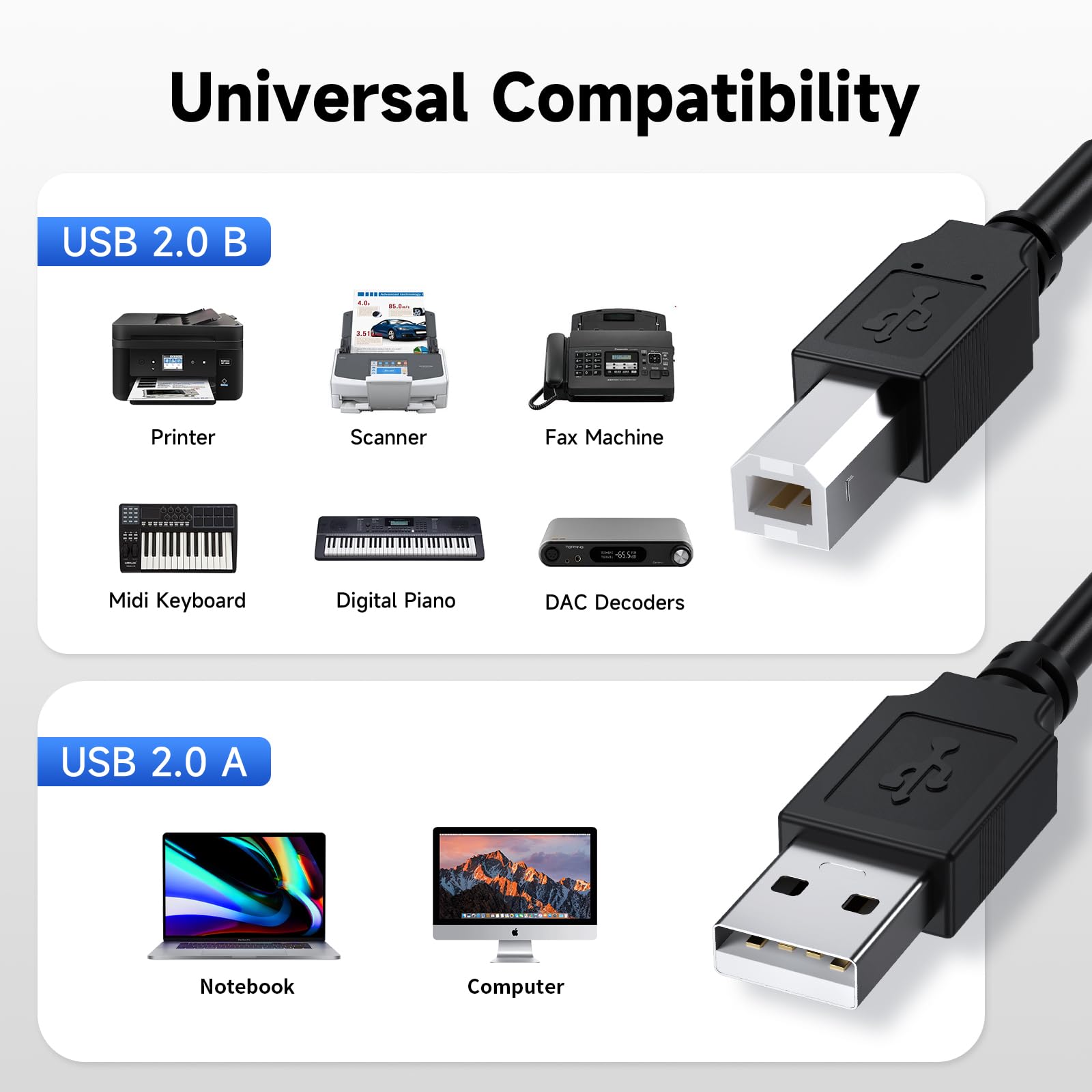 Cavo USB 2.0 per stampante da 3,5 m, cavo 2.0 ad alta velocità per stampante tipo A maschio a B maschio, cavo lungo USB A a B, cavo lungo 3,5 m