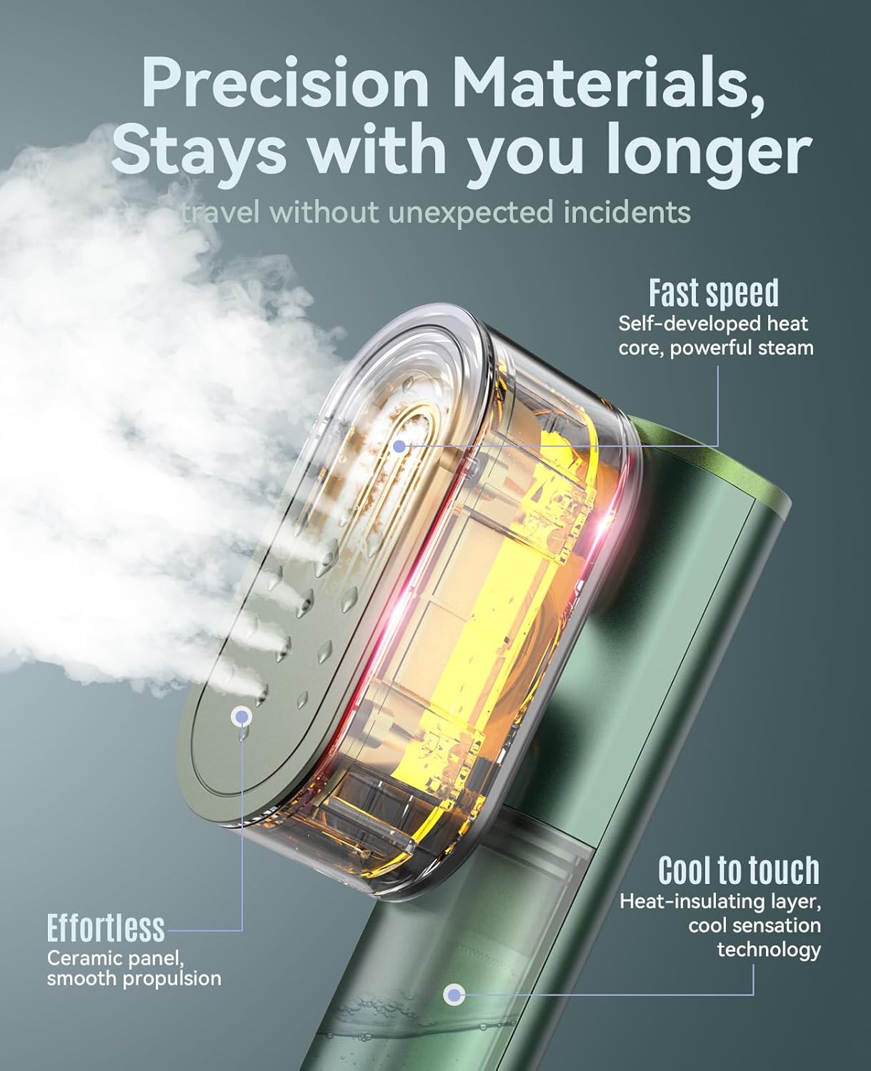 Jack ＆ Rose Travel Steamer for Clothes,100-220V Portable Iron,15s Heat Up,Steamer ＆ Iron 2 In 1, Travel Size,Large Ceramic Heat Panel,for Global and Europe