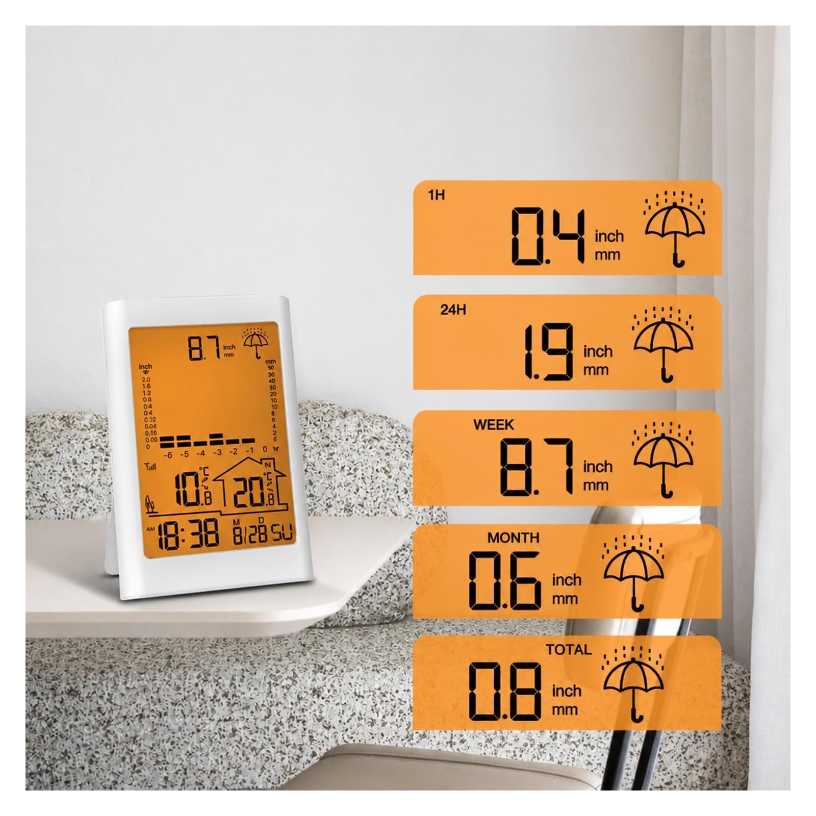 Pluviometro Wireless E Stazione Meteorologica Digitale