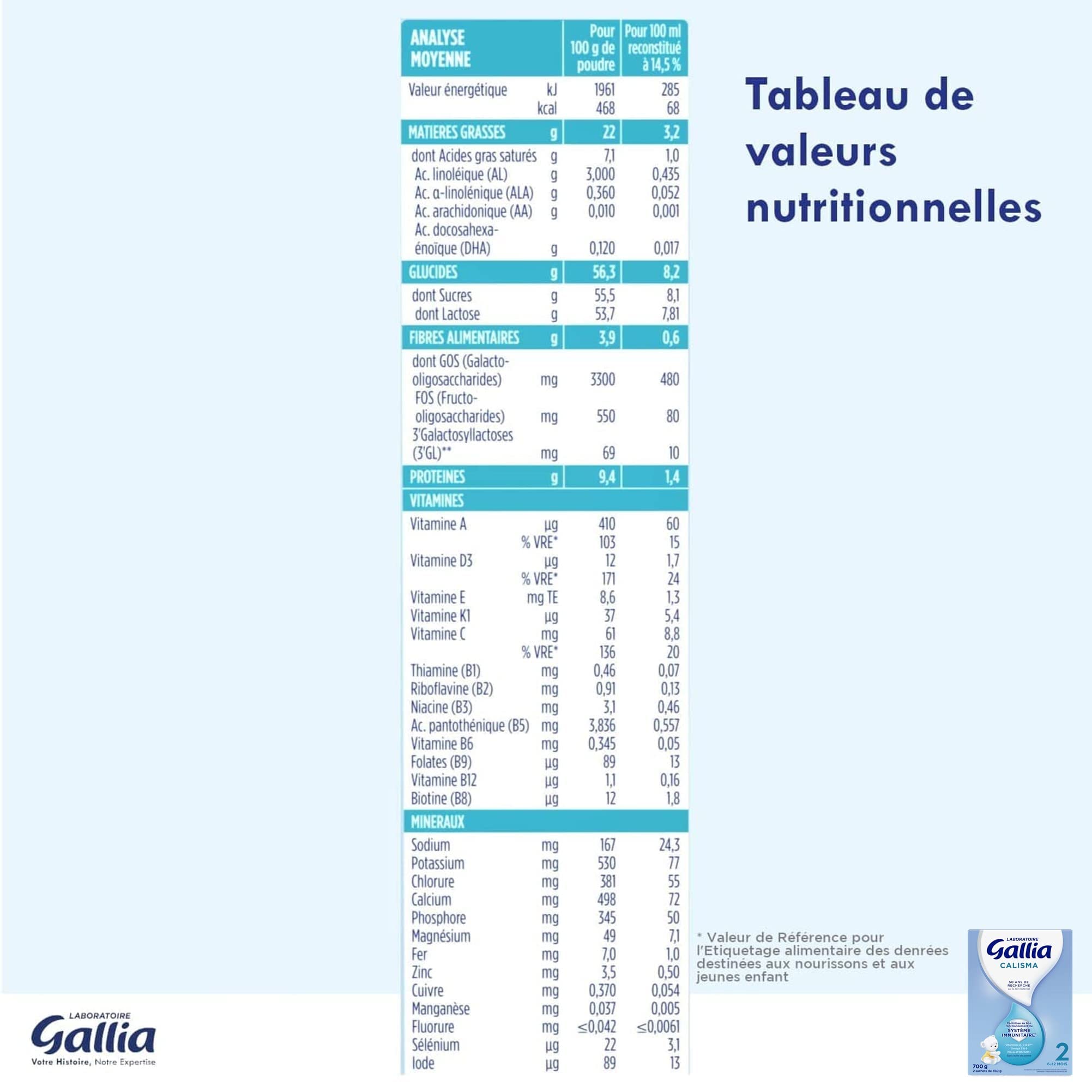 Laboratoire Gallia Calisma 2 - Lait bébé 2ème âge, Lait infantile de 6 à 12 mois, Lait en poudre pour bébé (Pack de 4x700g)
