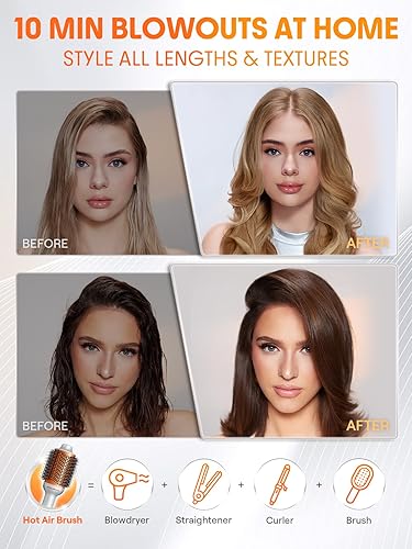 Miniatura 2 de SHEGLAM Cepillo de aire caliente 4 en 1, secador de pelo y estilizador con motor de 33000 rpm, revestimiento GLOSS PRO para brillo, 3 ajustes de