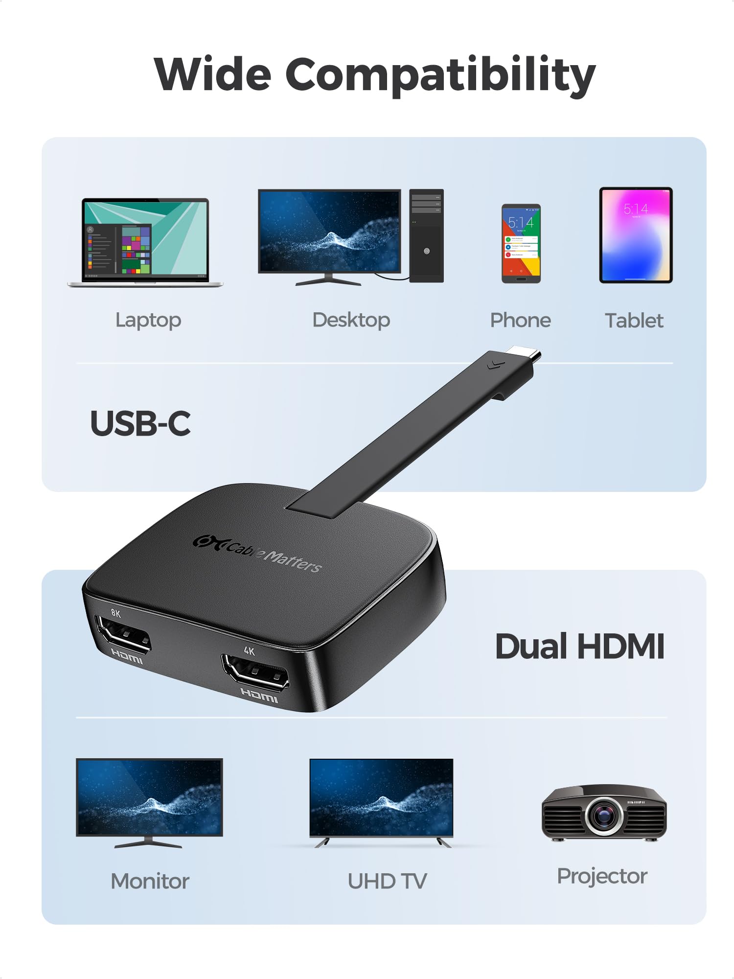 Cable Matters Przenośny adapter USB C na podwójny HDMI 8K / podwójny 4K 60Hz Thunderbolt 4