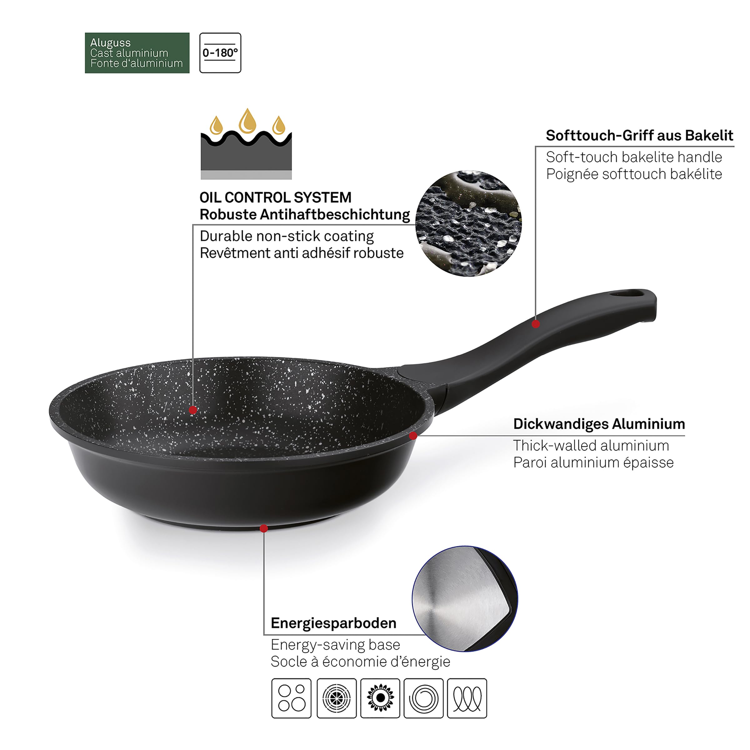 Aluminium Kela koekenpan kopen? | | Beste aanbieding
