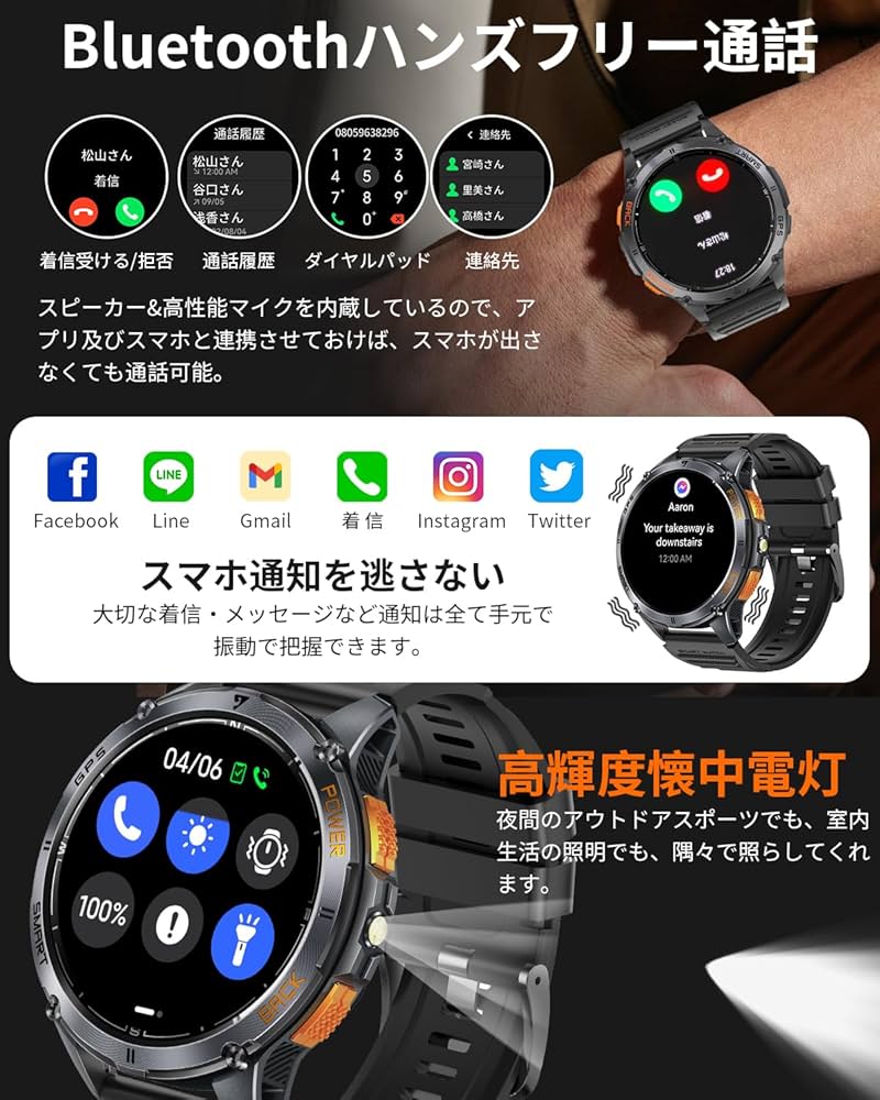 スマートフォン本体 Ken 2525 Amazon | スマートウォッチ【2025年新登場 時計にGPS内蔵 1.43