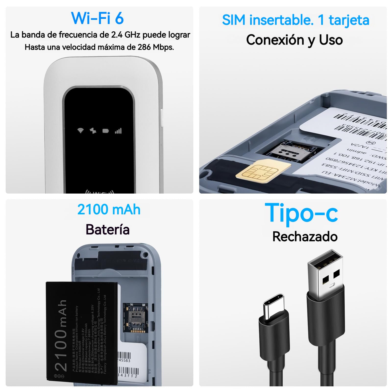 Routers Portátiles 5G, Módems WiFi 6-5G SIM con Ranuras para Desbloquear Tarjetas SIM, Internet Móvil de Alta Velocidad 5g / 4G +, hasta 28 Dispositivos, Ideales para Viajes y teletrabajo