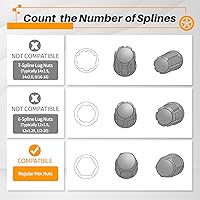 Vista 4 de MIKKUPPA Llave de enchufe de tuercas Spike - Enchufe sólido con hexagonal de 0.748 in, herramienta de repuesto universal para tuercas de llanta
